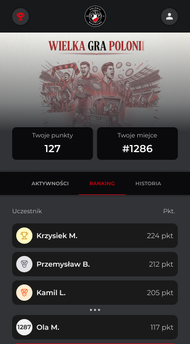 Fan leaderboard with points, podium positions and the participant’s place in the ranking.